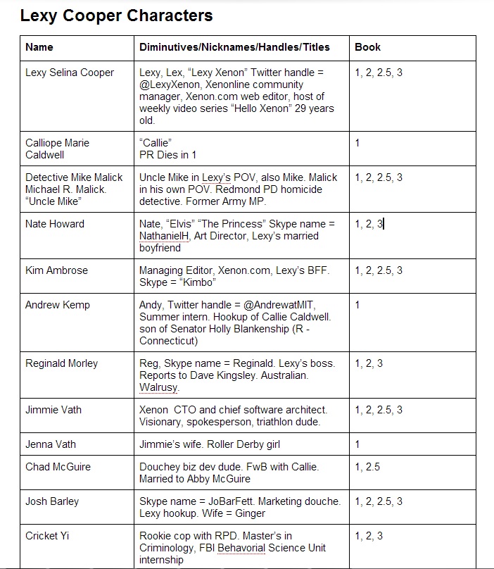 Tucked into little boxes like good characters.