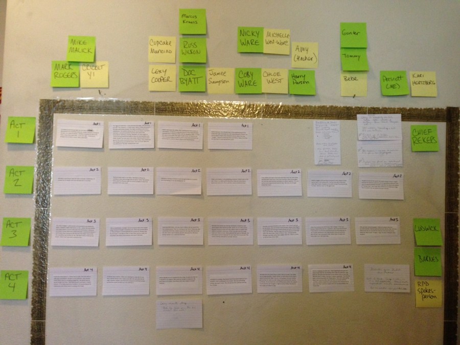 Summer Wind index cards